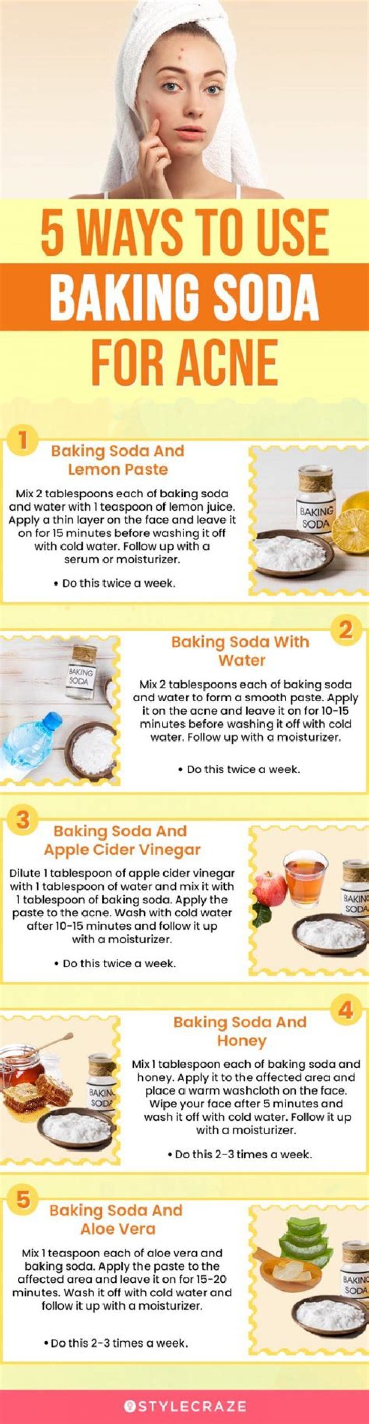 Can I use baking soda on a rash?