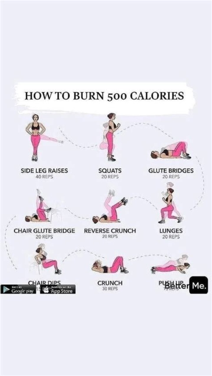 Can you burn 500 calories in 20 minutes?
