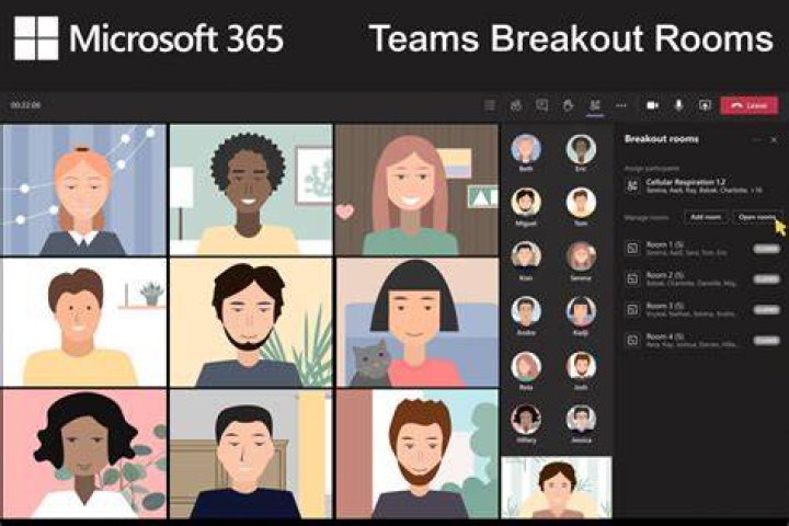 Do breakout rooms have their own chat?