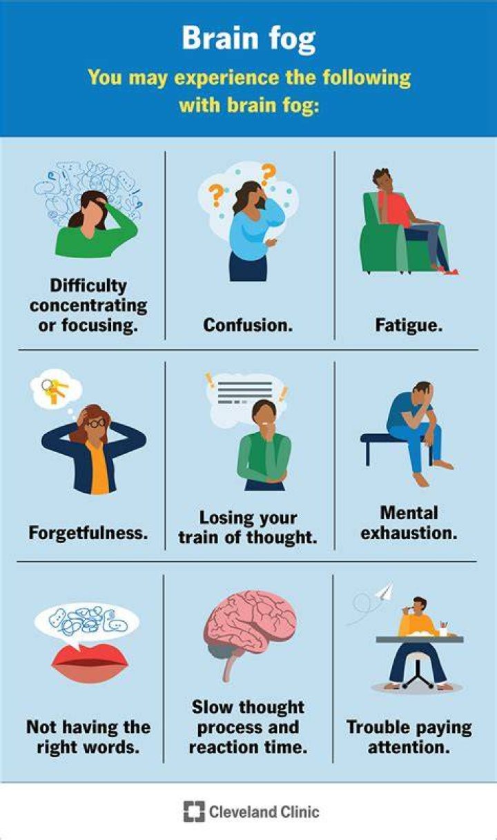 Does water help with brain fog?