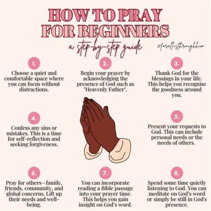 How do I fast for God?