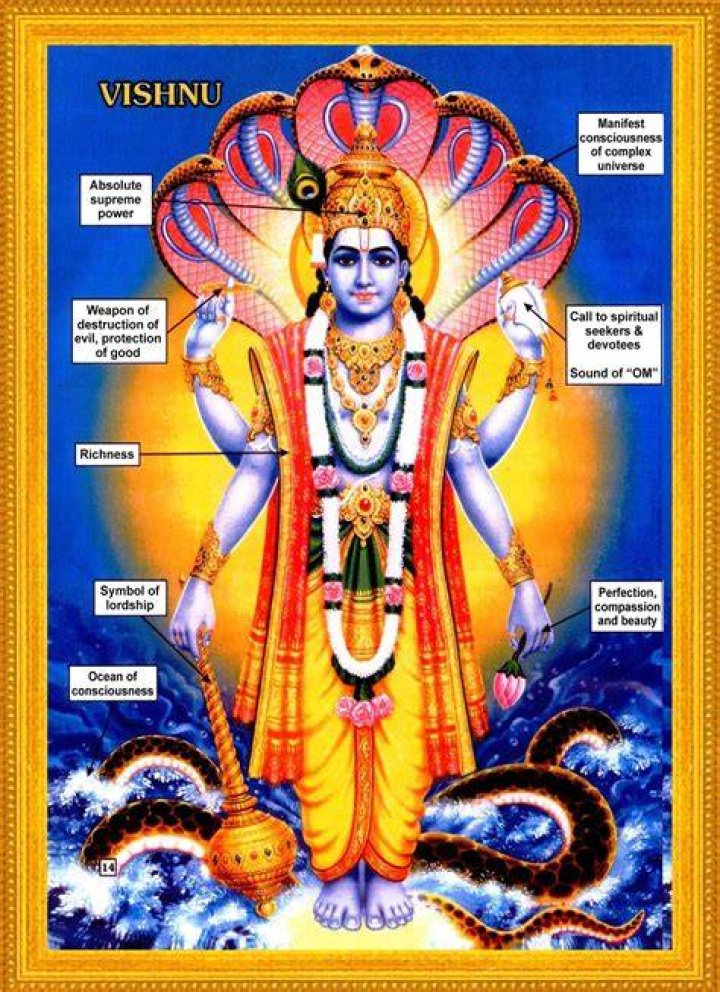 How does Vishnu look like?