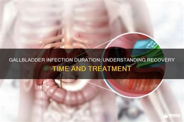 How long can a gallbladder infection last?