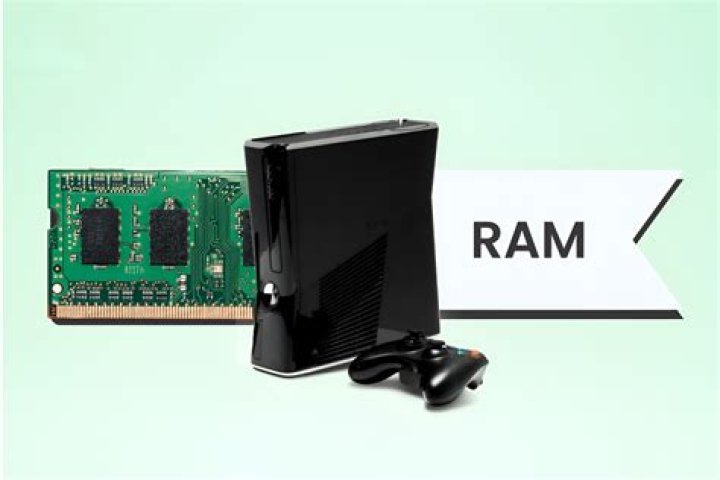 How much RAM does Xbox 360 have?