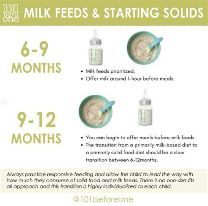 How often should I feed solids to my 5 month old?