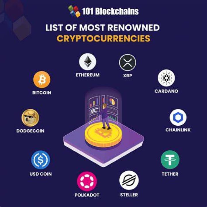 What are the top 5 cryptocurrencies today?