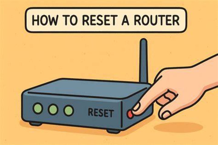 What happens if I press reset on my router?
