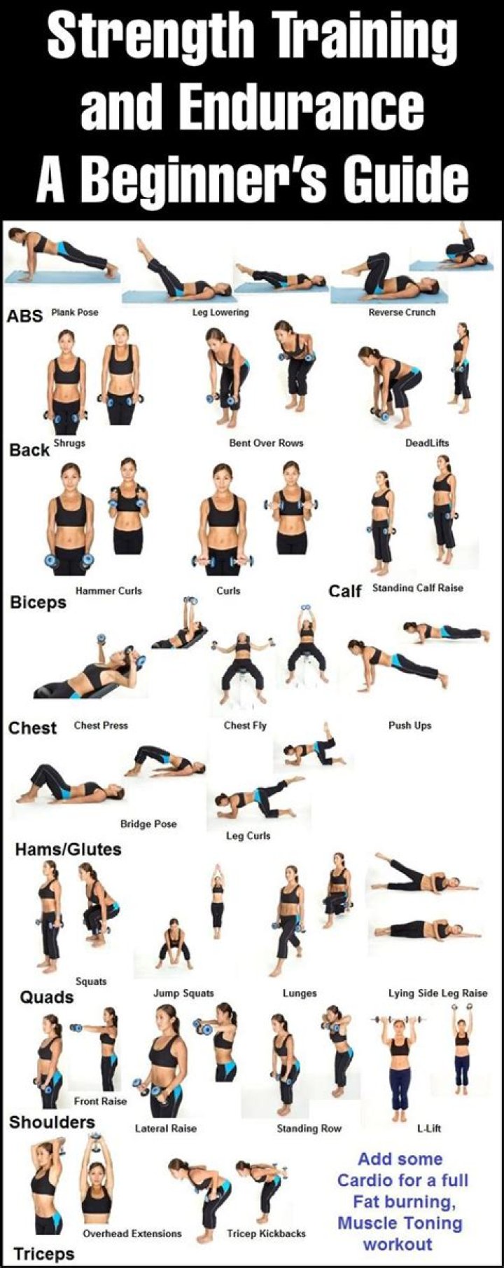 What is a strength endurance workout?