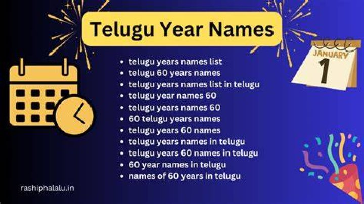 What Telugu year is this?