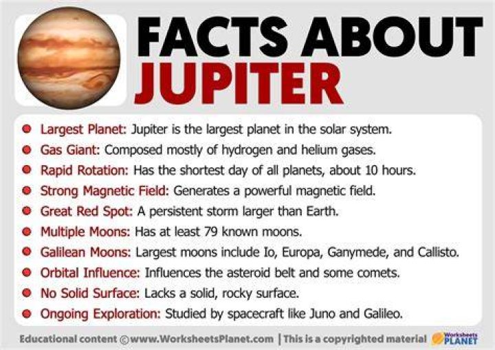 What things represent Jupiter?