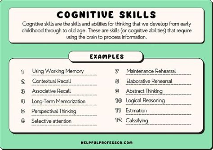 Which examples are both cognitive skills?