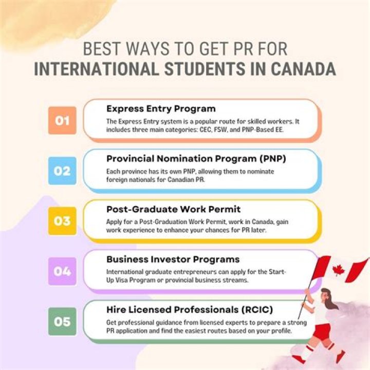 Which job is best to get PR in Canada?