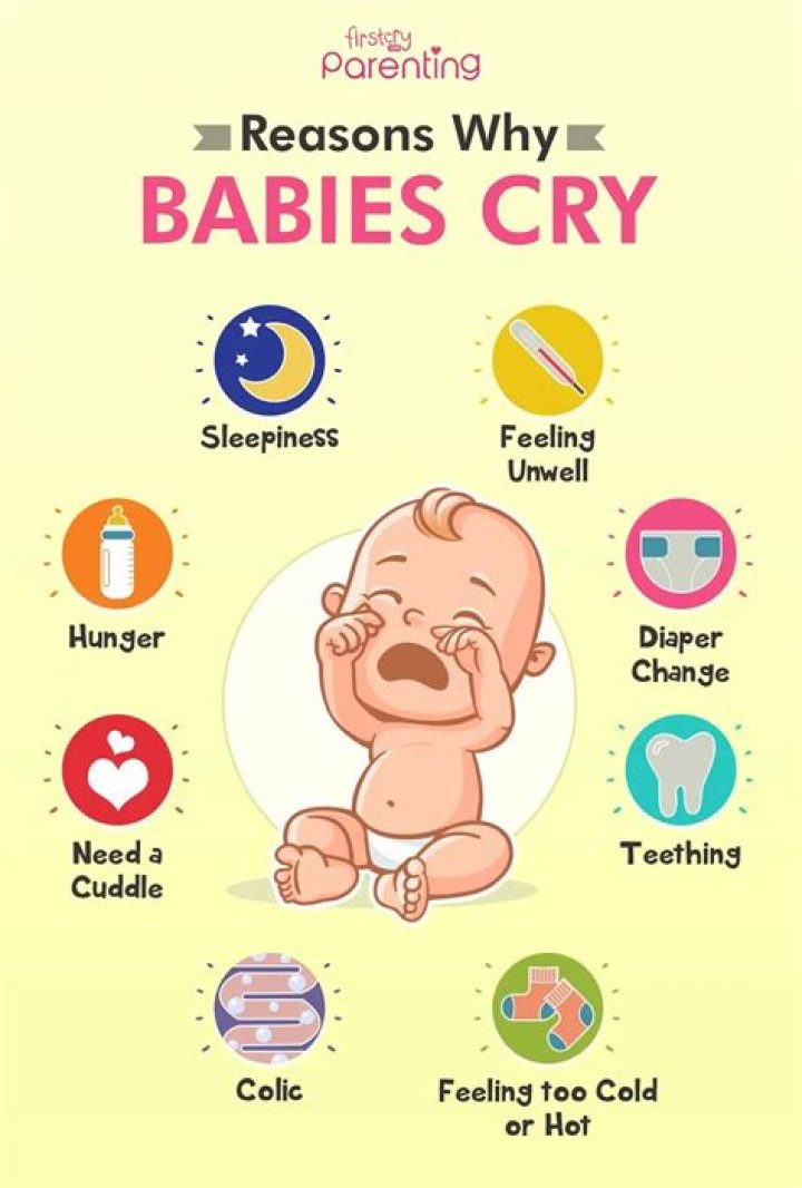 Why do babies cry when you say no?