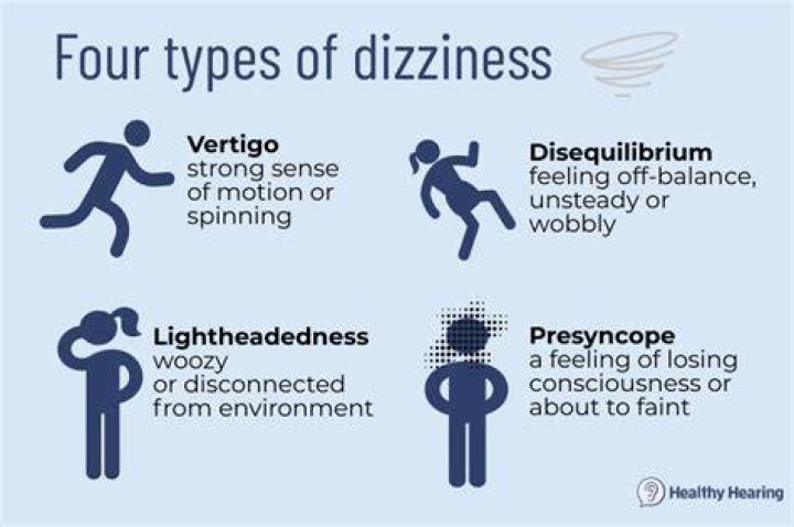 Why do I feel permanently dizzy?